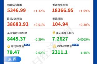 ?失望！4-4遭垫底队绝平，塔利斯卡&看台上的C罗遗憾抱头